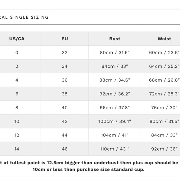 Oh Polly Strapless Lace Corset Mini Dress - Picture 6 of 7